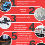 💦✨ Descubre cómo realizar la detección de fugas de agua en Santiago: Consejos y trucos infalibles
