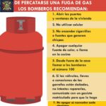 🔥¡Alerta! ¿Cómo actuar ante una fuga de gas? ¡Protege tu hogar y tu seguridad! 💡