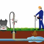 🚰💨 Detección de fugas de agua con gas: ¡Aprende cómo solucionarlo!